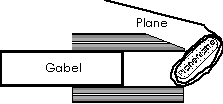 Market-Stand 4m